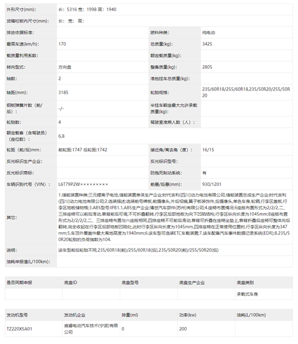 吉利又发新车！全新纯电MPV翼真Xspace亮相：形似AI制图