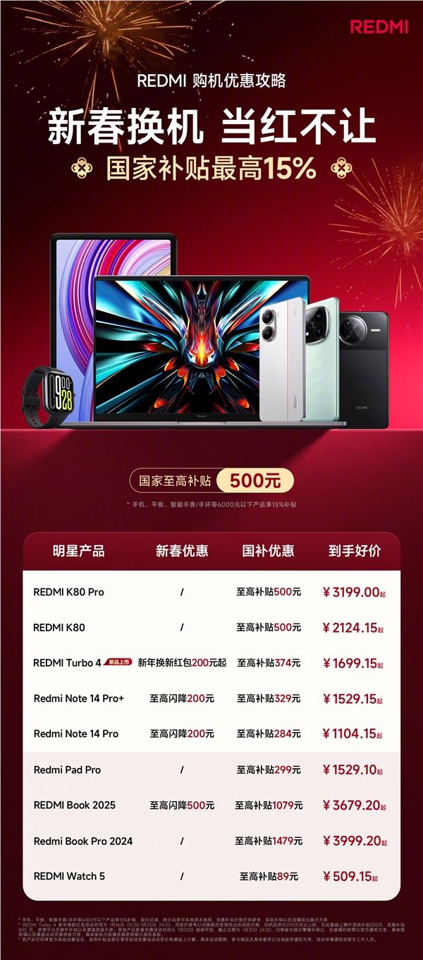  2025 手机数码国补正式开启！REDMI全系参与：Turbo  4 仅 1699 元起