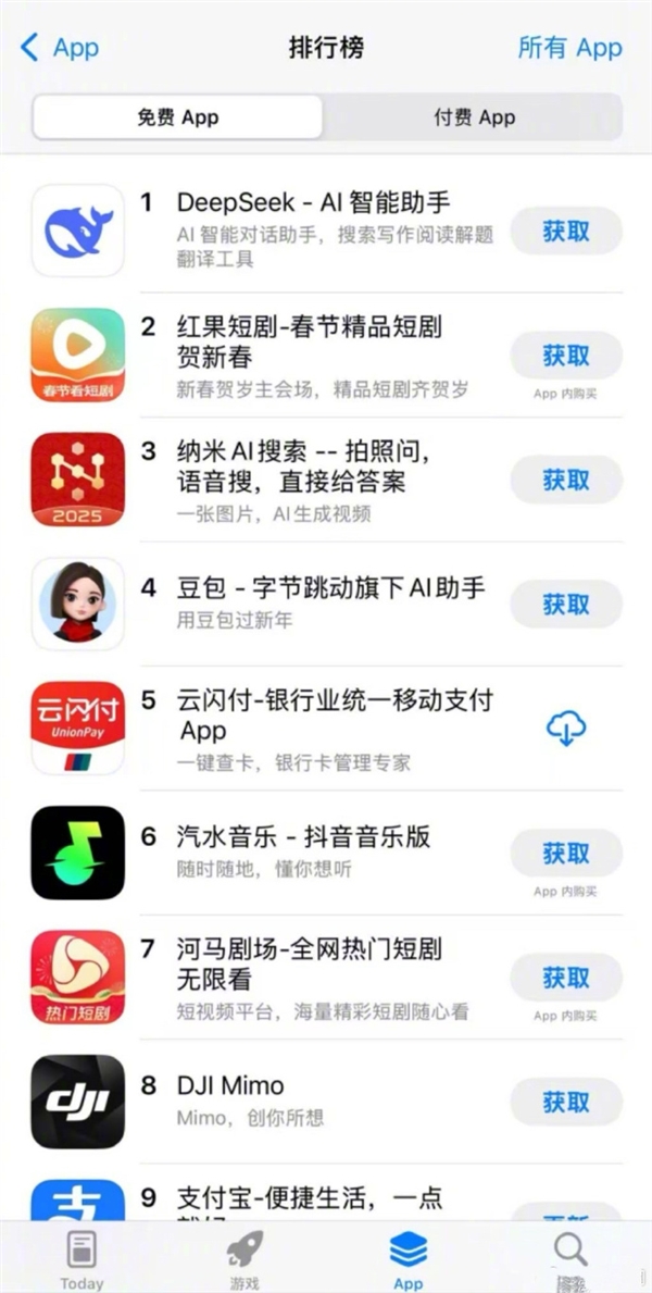 历史首次！DeepSeek同时登顶苹果中美两区App免费榜：下载疯了